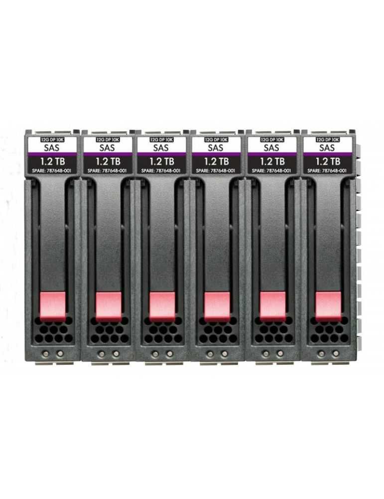 Hpe msa 60tb sas 7.2k lff 6pk hdd bdl