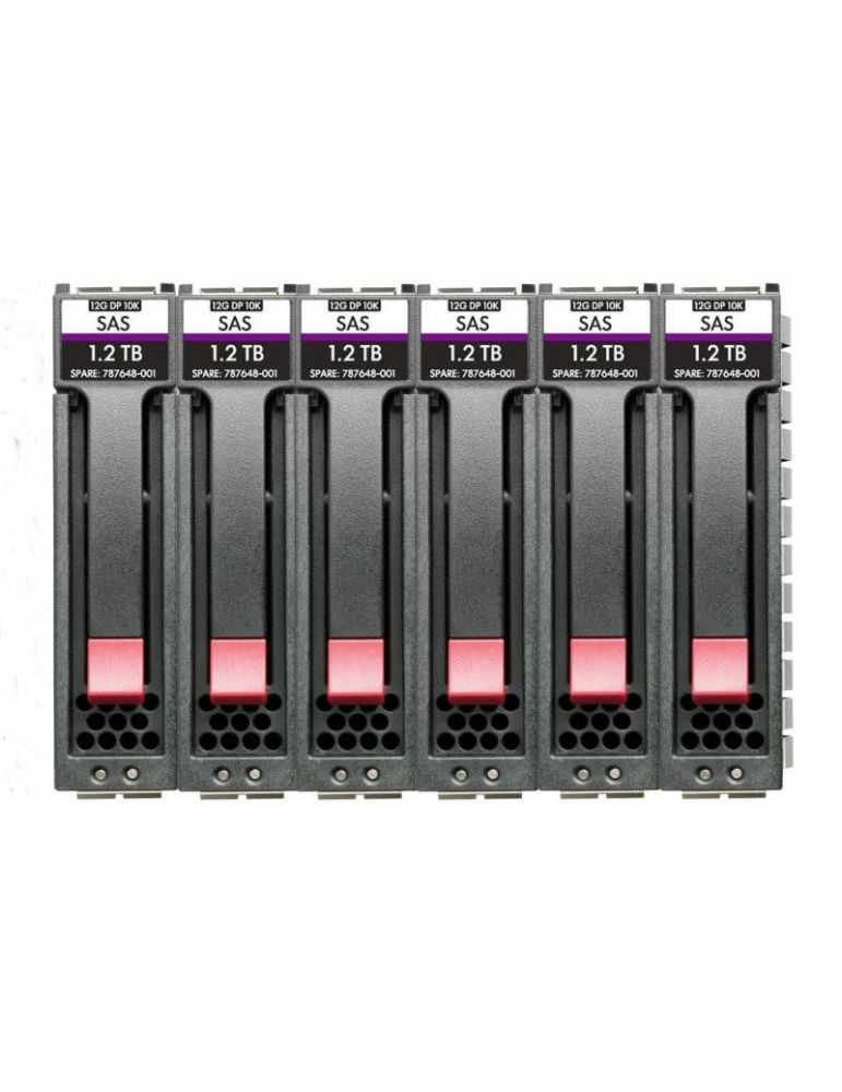 Hpe msa 72tb sas 7.2k lff 6pk hdd bdl
