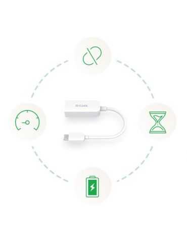D-Link DUB-E250 card de rețea Ethernet 2500 Mbit/s D-link - 4