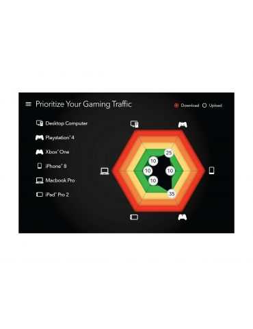NETGEAR XR500 router wireless Gigabit Ethernet Bandă dublă (2.4 GHz/ 5 GHz) 4G Negru Netgear - 10