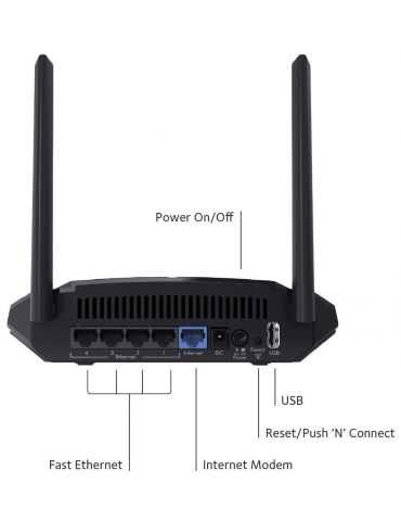 NETGEAR R6120 router wireless Fast Ethernet Bandă dublă (2.4 GHz/ 5 GHz) 4G Negru Netgear - 3