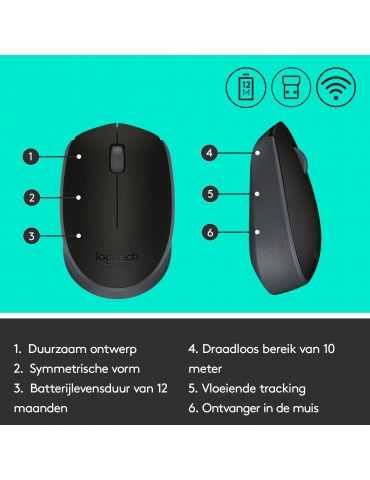Logitech M171 Wireless Mouse mouse-uri Ambidextru RF fără fir Optice 1000 DPI Logitech - 7