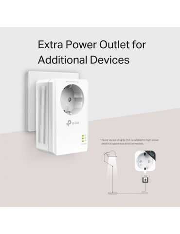 TP-LINK TL-PA7017P KIT adaptor rețea alimentare 1000 Mbit/s Ethernet LAN Alb 2 buc. Tp-link - 5