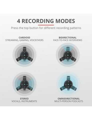 Microfon trust gxt258 fyru 4in1 streaming mic  
specifications general application Trust - 1