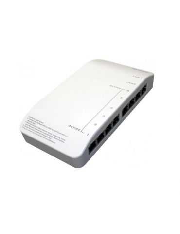 Distribuitor audio/video pentru videointerfonie hikvisionds-kad606-p8* rj-45 interfaces including 6 adaptive Hikvision - 1 - Tik.ro