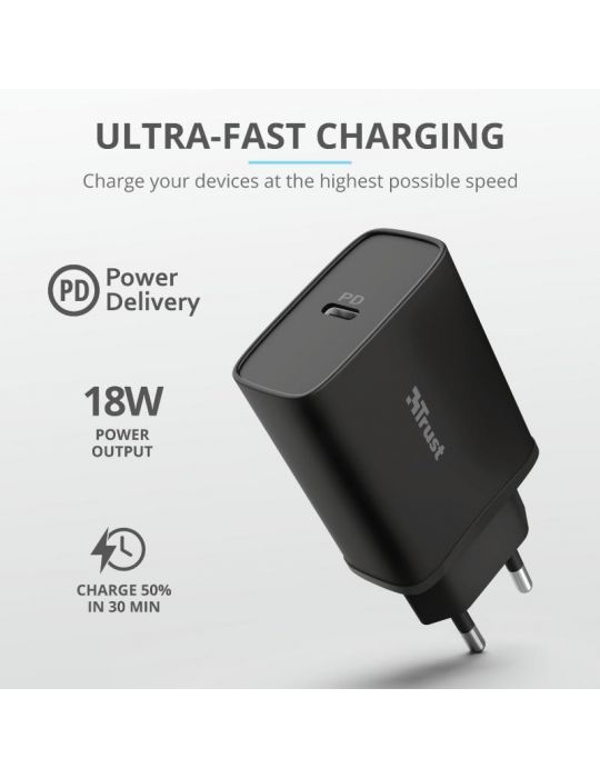 Incarcator rapid pentru perete qmax 18w ultra-fast usb-c wall charger Trust - 1