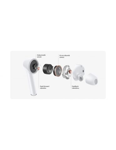 Huawei 3i Căști Fără fir În ureche Calls/Music USB tip-C Bluetooth Alb Huawei - 1