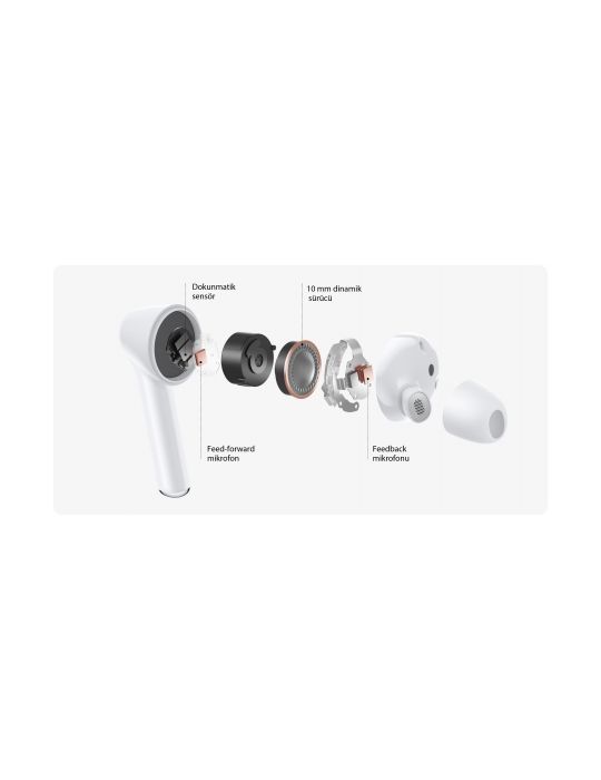 Huawei 3i Căști Fără fir În ureche Calls/Music USB tip-C Bluetooth Alb Huawei - 1