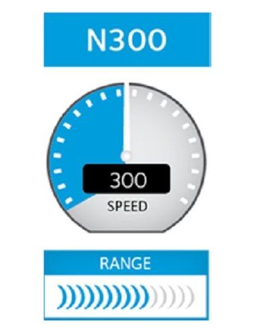 Netgear WNR614 Fast Ethernet (10/100) Power over Ethernet (PoE) Suport Alb Netgear - 5