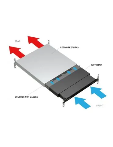 Vertiv SA1-01002L carcase pentru echipamente de rețea 1U Negru Vertiv - 2