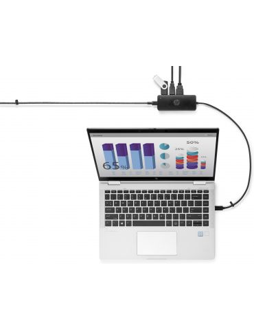 HP Distribuitor de voiaj USB-C G2 Hp - 5
