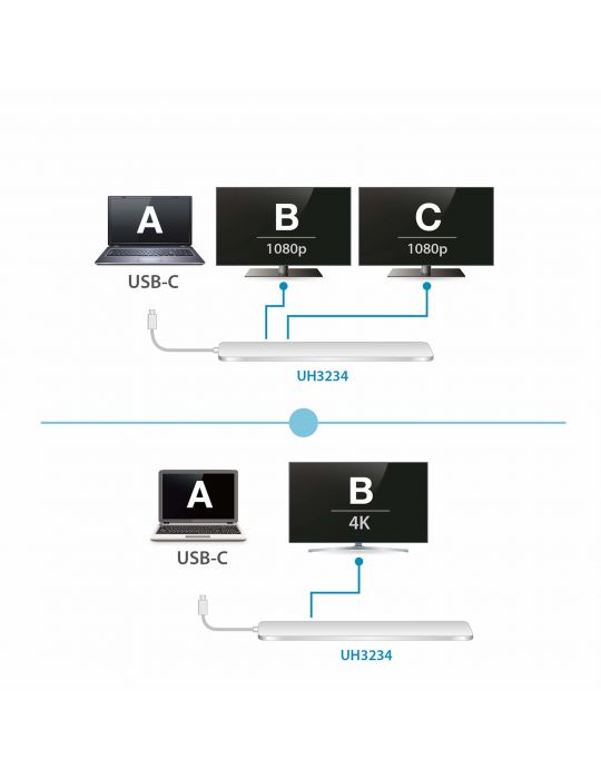 ATEN UH3234-AT stații de andocare și replicatoare de porturi pentru calculatoare portabile Prin cablu USB 3.2 Gen 1 (3.1 Gen 1) 