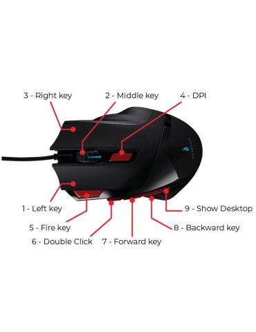 SureFire 48817 mouse-uri Mâna dreaptă USB Tip-A Optice 3200 DPI SureFire - 7
