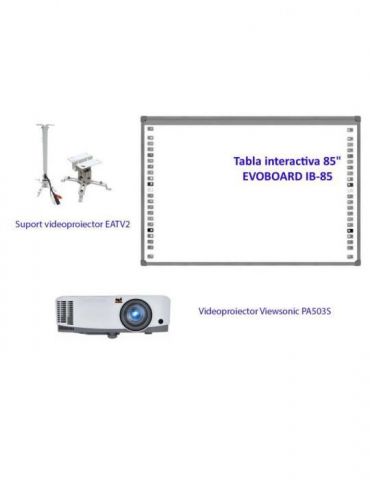 Pachet interactiv evoboard ib85 + viewsonic pa503s + eatv2 Evoboard - 1 - Tik.ro