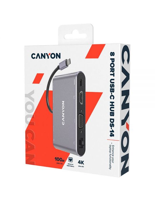 Canyon  8 in 1 usb c hub with 1*hdmi: 4k*30hz Canyon - 1