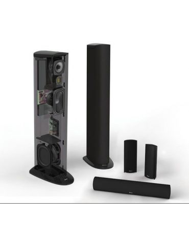 Pachet boxe 5.2 goldenear tritoncinema 3+ cu subwoofer incorporat Goldenear technology - 1 - Tik.ro