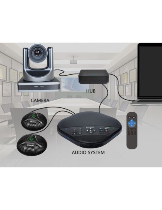 Sistem videoconferinta eacome sv3100 Eacome - 1