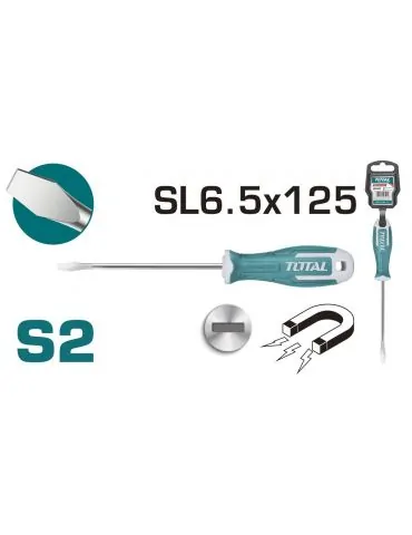 Total - surubelnita dreapta - 6.5mm - 125mm s2  (i Total - 1 - Tik.ro