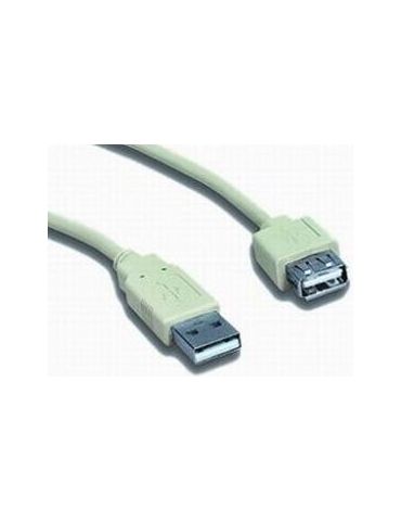 Cablu usb gembird prelungitor usb 2.0 (t) la usb 2.0 (m) 0.75m alb cc-usb2-amaf-75cm/300 (include tv 0.06 lei) Gembird - 1 - Tik.ro