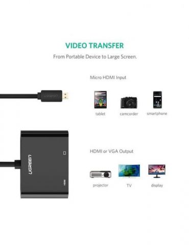 Adaptor video ugreen mm115 micro hdmi (t) la 1 x vga full hd si 1 x hdmi 4k uhd (3840 x 2160) la 30 hz conectori auriti negru Ug