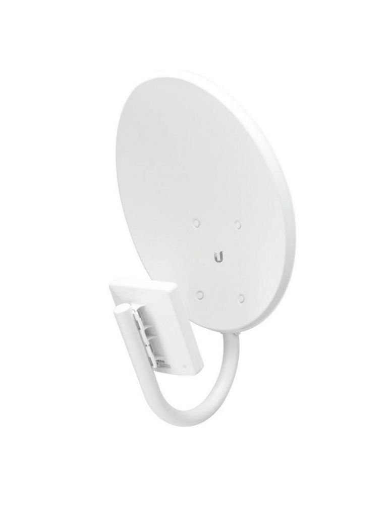 Ubiquiti 900mhz nanobridge airmax 11dbi system nbm9 throughput: 150+ mbps