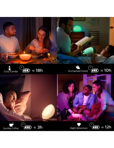 Philips Hue cu ambianță albă și color Lampă portabilă Go (ultimul model) Philips by Signify - 4