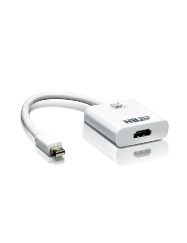 ATEN VC981-AT adaptor pentru cabluri video Mini DisplayPort HDMI Alb Aten - 1 - Tik.ro