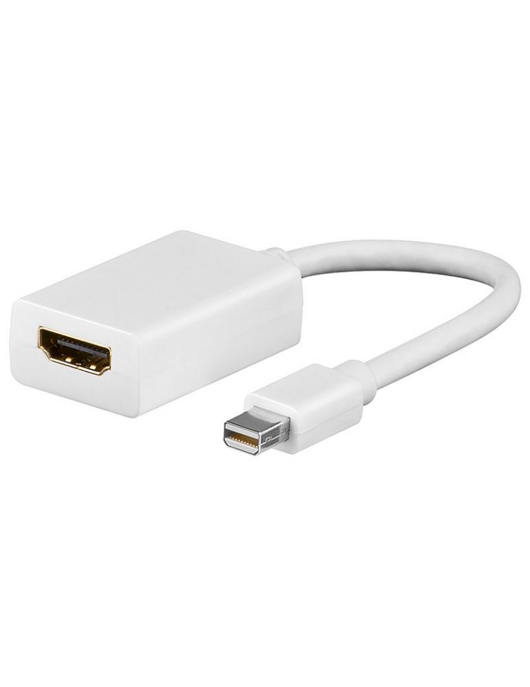 Adaptor mini dp la hdmi goobay