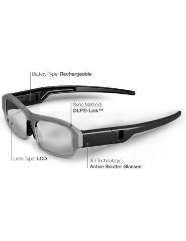 Ochelari 3d activi x05 dlp link ptr benq acer optoma Blackmount - 1