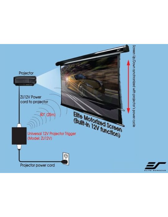 Universal wireless 5-12v projector trigger , zu12v - pentru sincronizare videoproiector / ecran proiectie prin semnal rf Elitesc