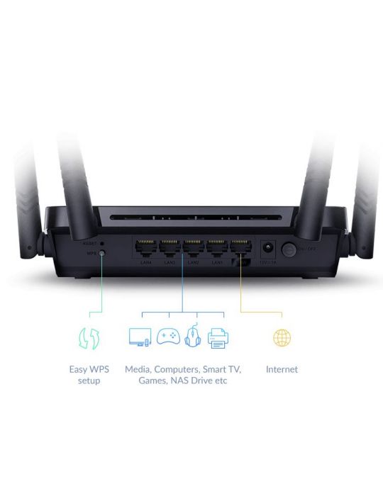 D-Link AC1200 router wireless Gigabit Ethernet Bandă dublă (2.4 GHz/ 5 GHz) 5G Negru D-link - 8