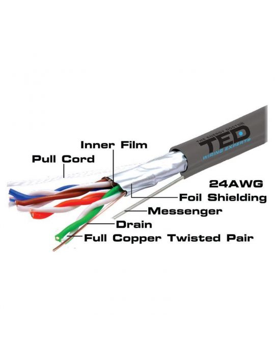 Cablu ftp cat 5e cupru 0.5mm sufa 305m ted el TED Electric - 1
