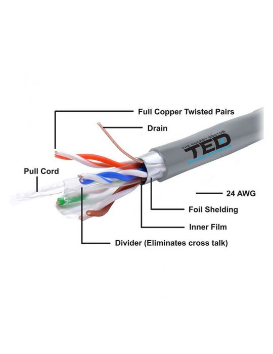 Cablu ftp cat 6 cupru 0.52mm 305m ted electri TED Electric - 1