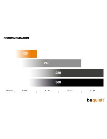be quiet! PURE LOOP 240mm Procesor Răcire lichidă all-in-one 12 cm Negru 1 buc. Be quiet! - 8