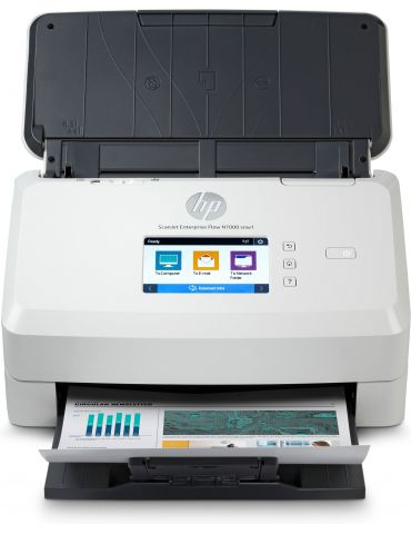 HP Scanjet Enterprise Flow N7000 Sheet-fed scaner 600 x 600 DPI A4 Alb Hp - 1 - Tik.ro