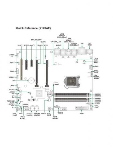 SUPERMICRO X12SAE - motherboard - ATX - LGA1200 Socket - W480 Supermicro - 1