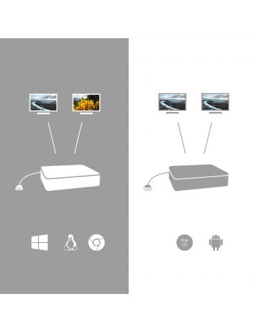 i-tec C31HDMIDPDOCKPD100 stații de andocare și replicatoare de porturi pentru calculatoare portabile Prin cablu USB 3.2 Gen 1 I-