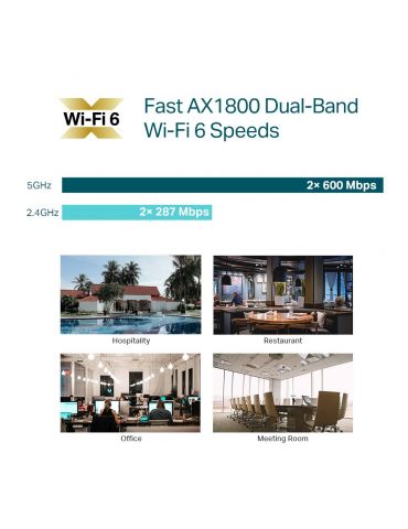 TP-Link EAP613 puncte de acces WLAN 1800 Mbit/s Alb Power over Ethernet (PoE) Suport Tp-link - 7