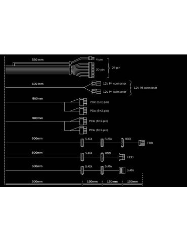 be quiet! Pure Power 11 600W unități de alimentare cu curent 20+4 pin ATX ATX Negru