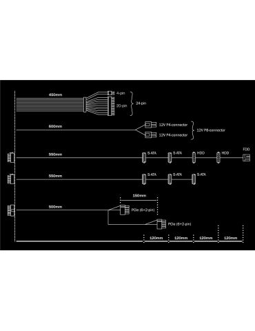 be quiet! System Power 9 | 400W CM unități de alimentare cu curent 20+4 pin ATX ATX Negru