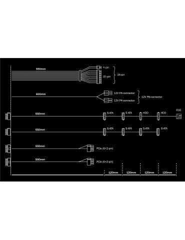 be quiet! System Power 9 | 500W CM unități de alimentare cu curent 20+4 pin ATX ATX Negru