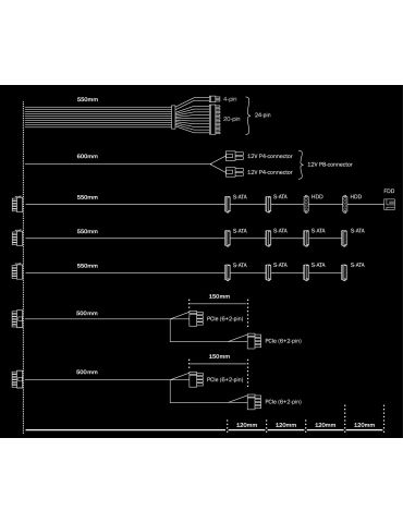be quiet! System Power 9 | 700W CM unități de alimentare cu curent 20+4 pin ATX ATX Negru