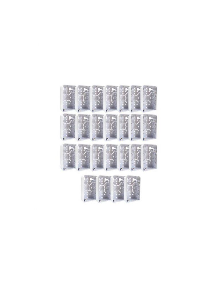 Unifi inwall junction box for uap-iw-hd