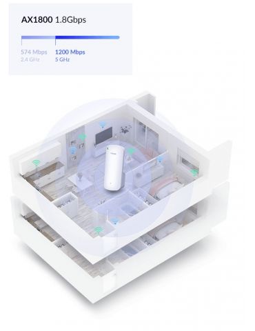 D-Link DAP‑X1860 Amplificator rețea Alb 100, 1000 Mbit s