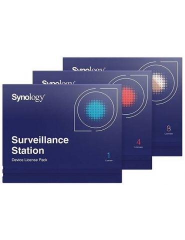 Surveillance device license... - Tik.ro