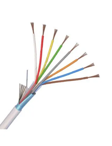 Cablu de alarma, 8 fire... - Tik.ro