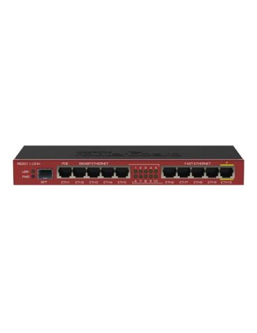 Router Wireless MikroTik... - Tik.ro