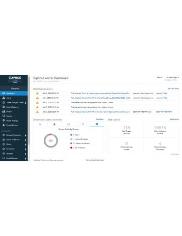 Sophos Central Intercept X Advanced for Server 1 licență(e) Licență Chineză simplificată, Chineză tradițională, Germană,