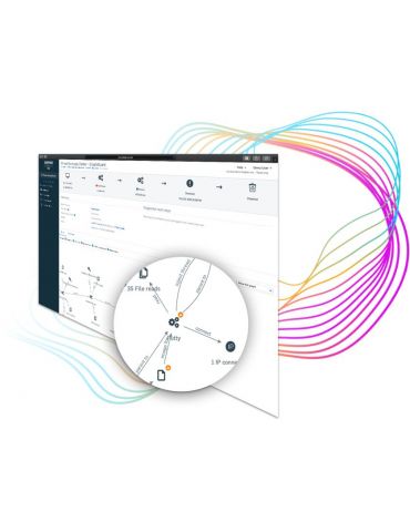 Sophos Central Intercept X Advanced 1 licență(e) Licență Multi-lingvistic 12 luna(i)