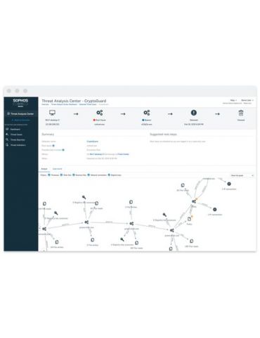 Sophos Central Intercept X Advanced 1 licență(e) Licență Multi-lingvistic 12 luna(i)